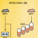 이안환경기술