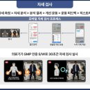 모바일 PT샘 건강교실 참여 안내(6차 이벤트) 이미지