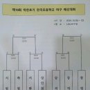 상인천초등학교 이미지