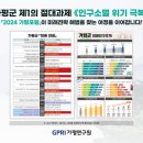 청평도서관 (3층) 이미지