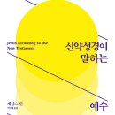 119열쇠박사 | 신약성경이 말하는 예수 (2020)