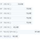 신화메디 이미지