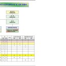 참조은인력 이미지