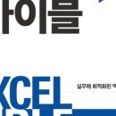 엑셀2016 기본 이미지