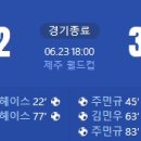 [2024 K리그1 18R] 제주 유나이티드 vs 울산 HD FC 골장면.gif 이미지