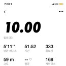 지코바숯불치킨 티스토리