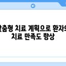 하이테크치과기공소 이미지