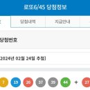 제 1108회차 로또 1등 당첨번호 이미지