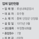 류성내화공업사 네이버블로그