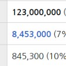 하단동1106 이미지