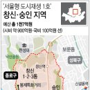 뉴창신정비