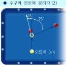 당구 (초급) 이미지