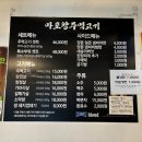 마포왕주먹고기 - 강북구 오현로6길 89 | 미아동맛집 마포왕주먹고기 야장감성 고깃집 주먹고기셋트 추천