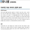 유니셈 : 지속되는 R&amp;D 투자 효과 이미지
