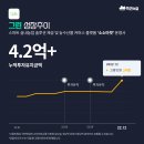 팀트리파트너스