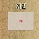 부일 부동산중개인 네이버블로그