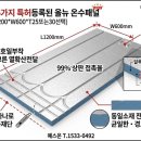 용인 양지 한옥형 세컨드하우스 건식 전열 온수관 설치공사 이미지