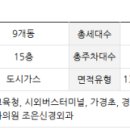 버스정류장 07-509 이미지