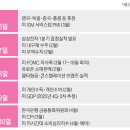 (주)머니머니