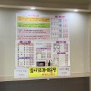 [대부도] 12호횟집 솔직후기