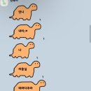 현진구내식당 이미지