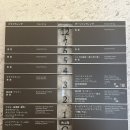 오리온호텔목욕탕 이미지