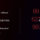 (유)제일에너지 이미지