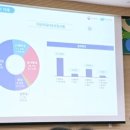 꿈꾸는 비전태권도 이미지
