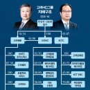 박*신 - 미추홀구 인하로163번길 49-10 | 박*신