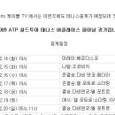 Xports 케이블 TV - 2009 ATP 월드투어 테니스 바클레이스 파이널 중계 이미지