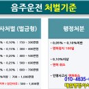 더함께 행정사사무소 이미지