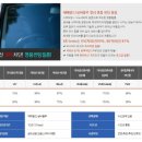 비엔베스트