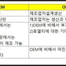 (주)지웰 이미지