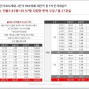 모아모아 C동 이미지