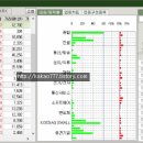(주)제주로지스틱스 이미지