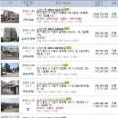 상갈경로당 이미지