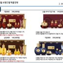 하양골든24시 | 2월 엘지방판후 기획세트안내