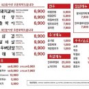 대구 북구 영광이네숯불갈비 관음점, 주차, 후기, 연락처