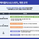 케어플러스 이미지