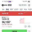 113% 수입 공모주덕양에너젠 매도후기