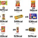 홈런볼 이미지