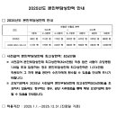 2025년 건강보험 본인부담상한액 안내 이미지