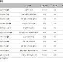 구로-구로-구로-2802 이미지