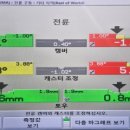 손세차&타이어 이미지