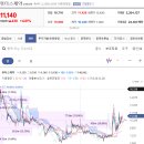 바이오위더스(주) 이미지