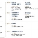 (주)영흥산업환경 이미지