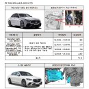 비엠더블유 이미지