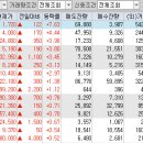 미르엠텍 이미지