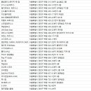 큐디짐S 이미지
