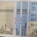 전주횟집 이미지